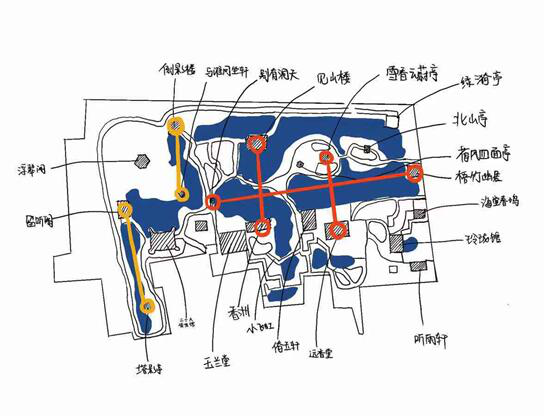 图文解析|园林史-拙政园平面图以及轴线的处理