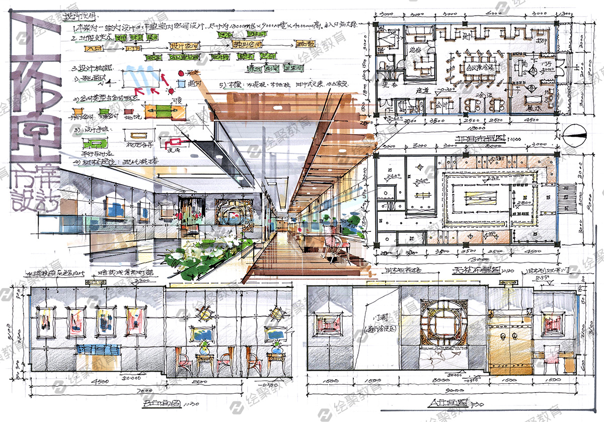 办公空间考研快题设计作品-绘聚名师秦瑞虎 - 绘聚教育