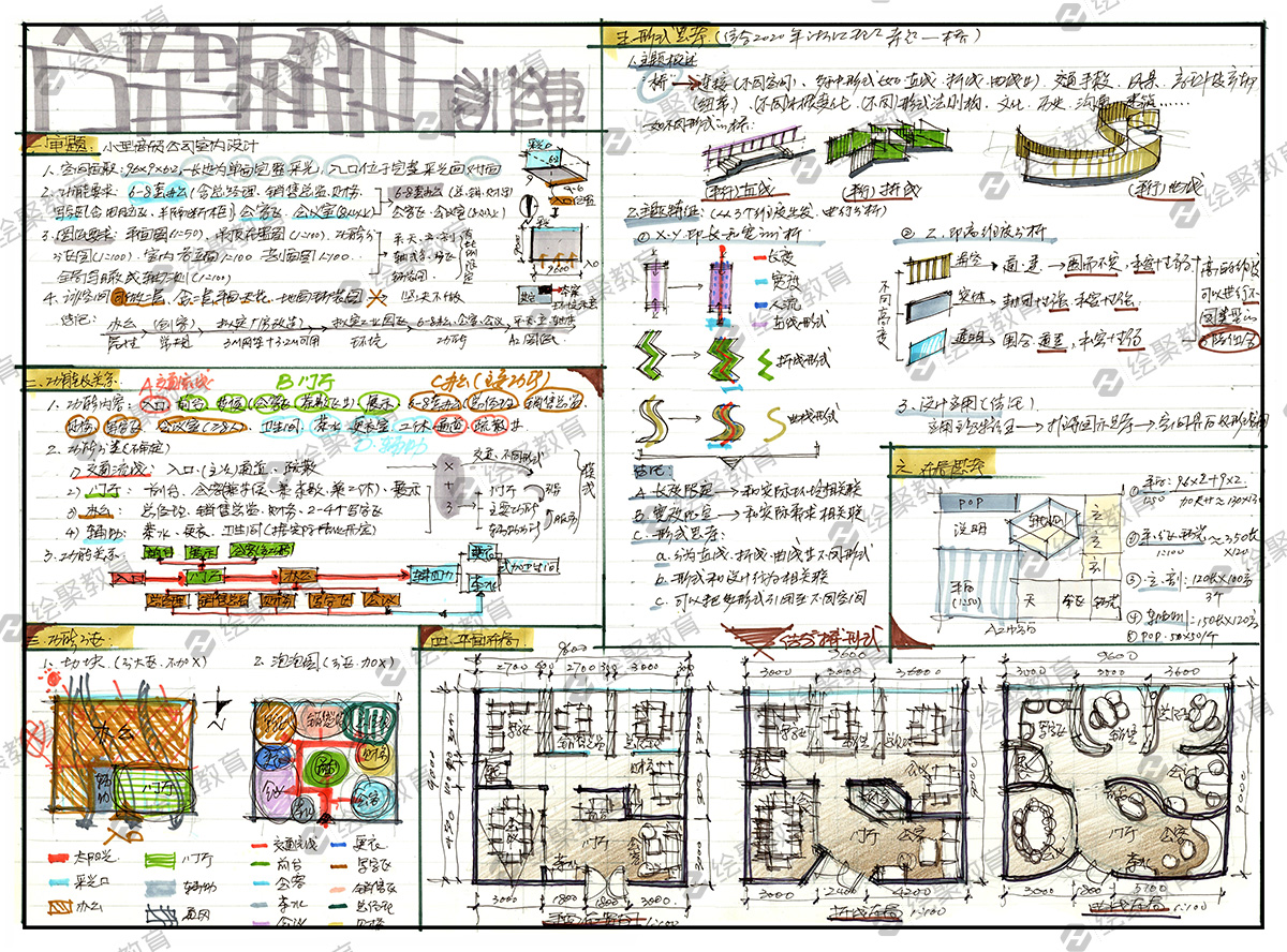 办公空间考研快题设计作品-绘聚名师秦瑞虎 - 绘聚教育