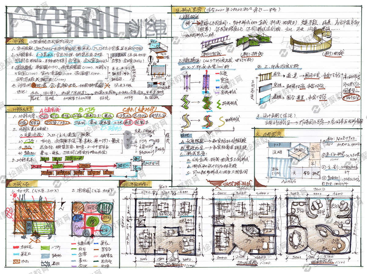 室内考研手绘方案解析/万能模板-绘聚秦瑞虎 - 绘聚教育