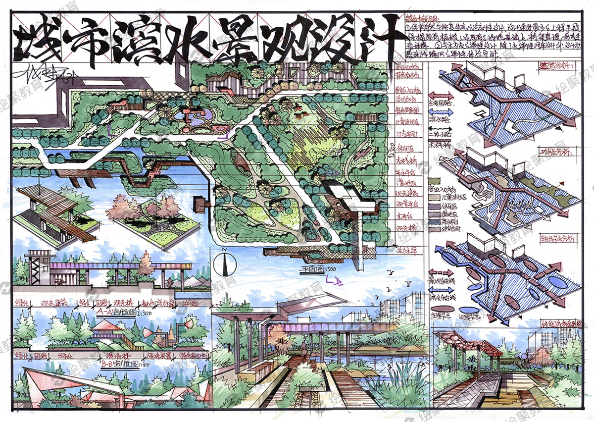 环艺景观考研攻略-绘聚手绘 - 绘聚教育