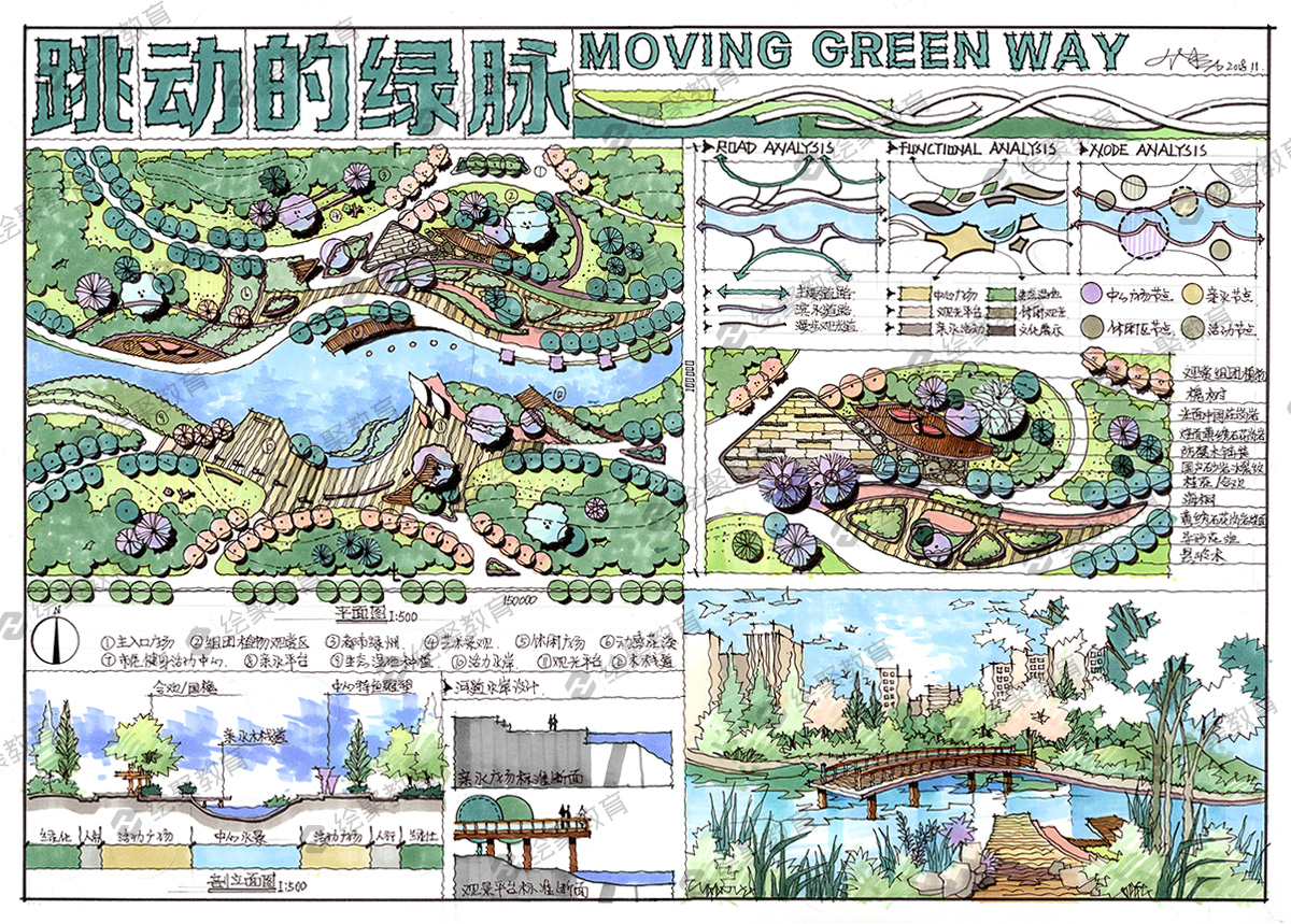 环艺景观考研攻略-绘聚手绘 - 绘聚教育