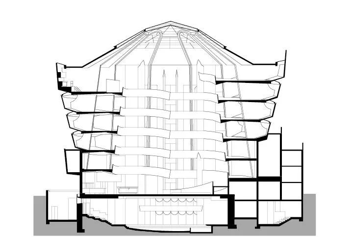 古根海姆博物馆平面图△古根海姆博物馆剖面图△古根海姆博物馆建筑